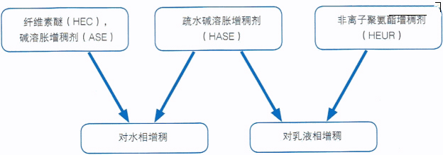 턩đ(yng)È